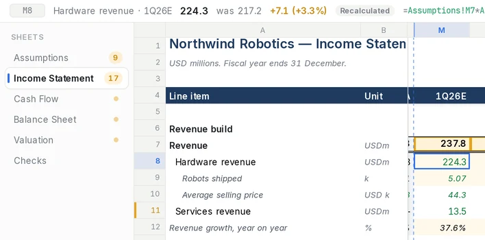 Total Recalc after an agent save: still on the Income Statement with hardware revenue selected, now 224.3, was 217.2, recalculated.